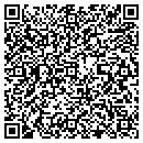 QR code with M And L Candy contacts
