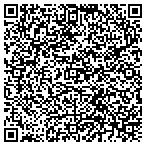 QR code with Woof Gang Bakery Windermere at Summerport contacts