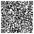 QR code with Jeffrey L Toler contacts