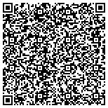 QR code with The Chocolate Express Of Blue Ridge contacts