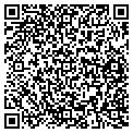 QR code with Candy's Kiddy Care contacts
