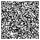 QR code with Candys Tropical Sunsation contacts