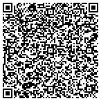 QR code with Ballyhoo Web Solutions contacts