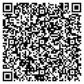 QR code with Pet Source contacts