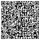 QR code with Martinez Conroy Group contacts