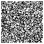 QR code with Ricardo Leon Maintance Service contacts