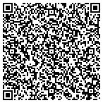 QR code with Terre Haute In Chapter Of The Spebsqsa Inc contacts