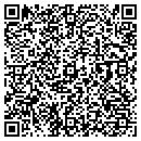 QR code with M J Roseland contacts