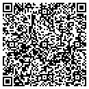QR code with M J Candies contacts