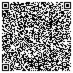 QR code with Music by Fine Arts Ensemble contacts