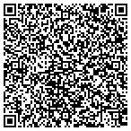 QR code with Maurice Hosiery And Accessories Inc contacts