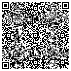 QR code with Custom Online Solutions contacts