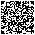 QR code with Petsmart contacts