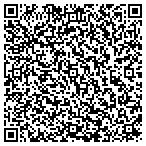 QR code with Thurland Reay Family Investment Company contacts