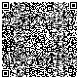 QR code with Disk Doctors Hard Drive Data Recovery Services contacts