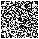 QR code with Candy Fodor Be contacts
