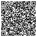 QR code with Imperil Pets Com contacts