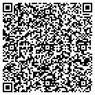 QR code with Mimaw's Candy & Variety contacts