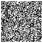 QR code with Fire House Polka Band contacts