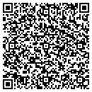 QR code with Cluster Resources contacts