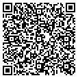 QR code with Pet Ro contacts