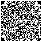 QR code with APS SOFTWARE & ELECTRONICS contacts