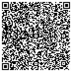 QR code with Applied Technical Systems Inc contacts