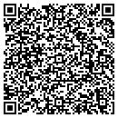 QR code with Candy Plus contacts