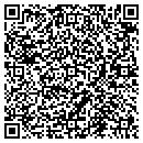 QR code with M And M Candy contacts