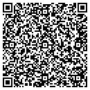 QR code with Mike's Mackinaw Fudge contacts