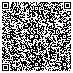QR code with Ralphie's Beefy Jerky And Penny Candy contacts