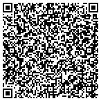 QR code with Berkshire Property Advisors L L C contacts