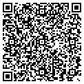 QR code with Ladies First contacts