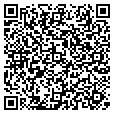 QR code with Abc Ponds contacts
