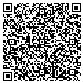 QR code with Sitz Clothing contacts
