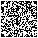 QR code with Mommy And Me Candies contacts