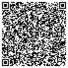 QR code with Manning Pool Building Partners contacts