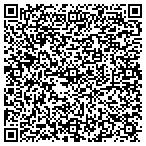 QR code with All Ways Moving & Storage contacts