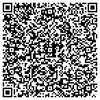 QR code with Honesdale Roots And Rhythm Music And Arts Inc contacts