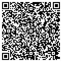 QR code with Ken S Candy contacts