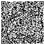 QR code with Hometown Justice For Austin Musicians contacts