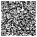 QR code with Candies By Pat contacts