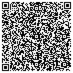 QR code with Point Sourth Resort Properties contacts