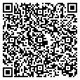 QR code with Candys contacts