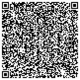 QR code with Bella View-Hickory Grove Phase I Property Owners Association contacts