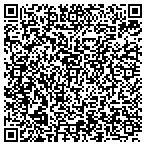 QR code with Northeast Florida Assn-Realtor contacts