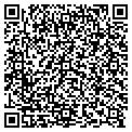 QR code with Clark's Market contacts