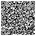 QR code with Visual Sounds contacts