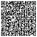 QR code with Juglers Produce contacts
