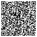 QR code with Wetzel Grocery contacts